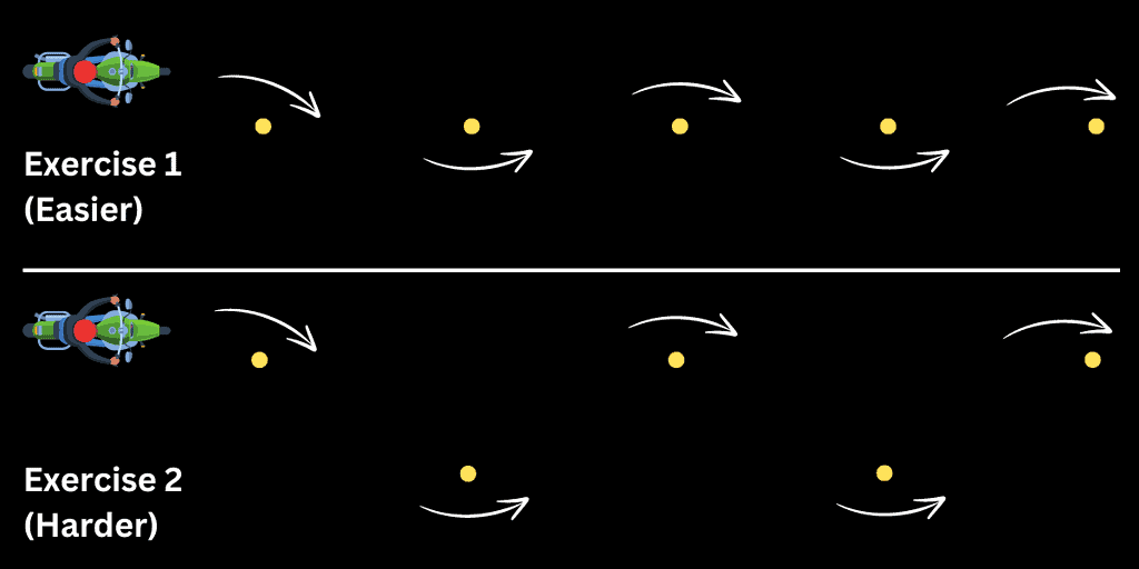 graphic illustrating two practice exercises for counter steering