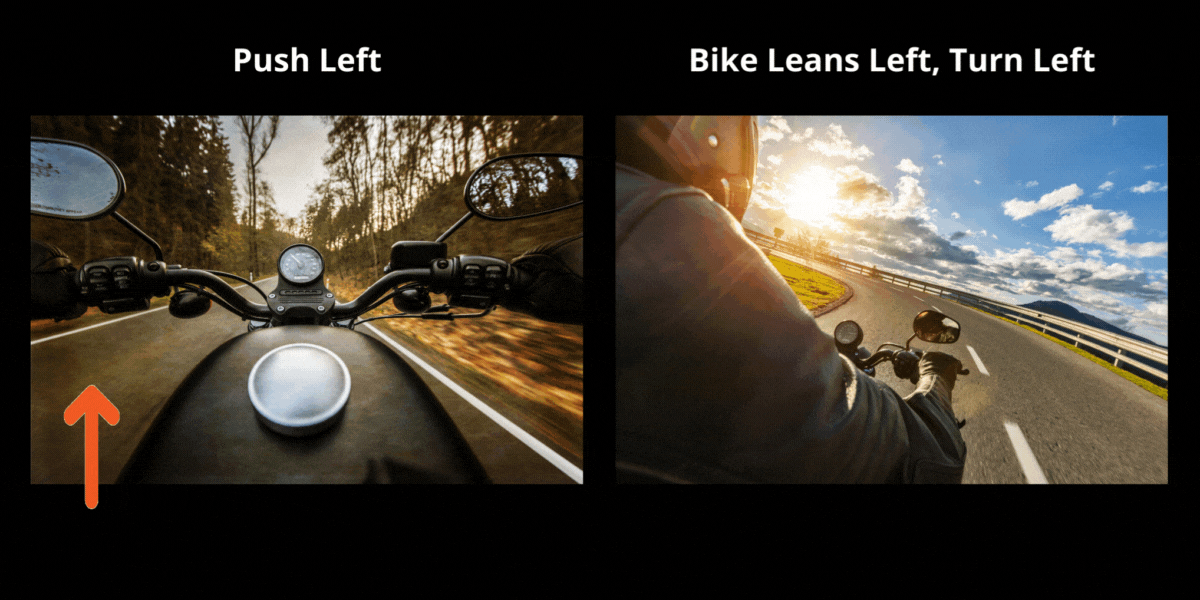 image of handlebars and moving graphic arrows